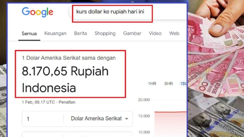 kurs-dolar